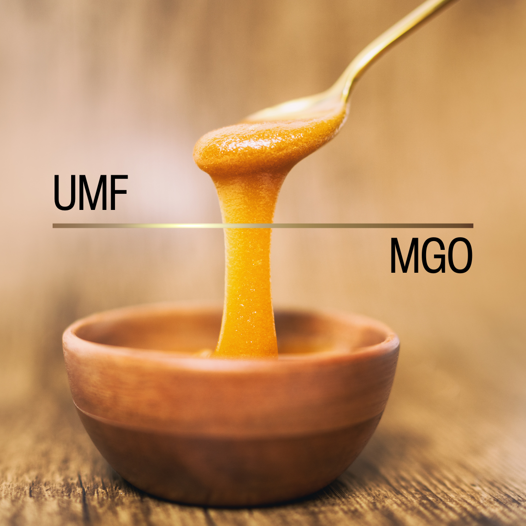 Understanding the Difference Between MGO and UMF in Manuka Honey